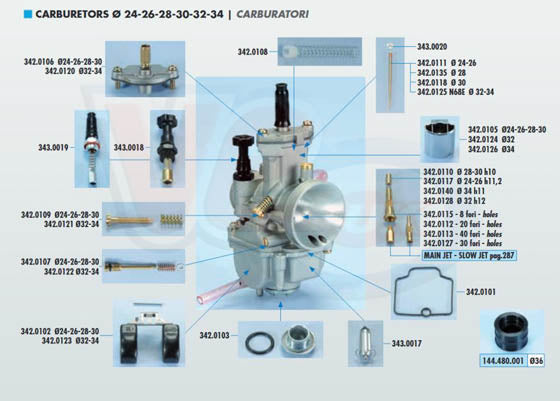 Molla Ritorno Valvola Carburatore Pwk Polini