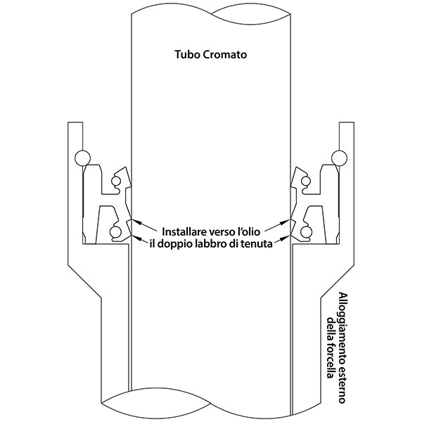 Kit Paraolio Forcella All-Balls